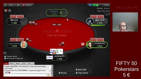 sit and go pokerstars